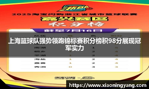 上海篮球队强势领跑锦标赛积分榜积98分展现冠军实力